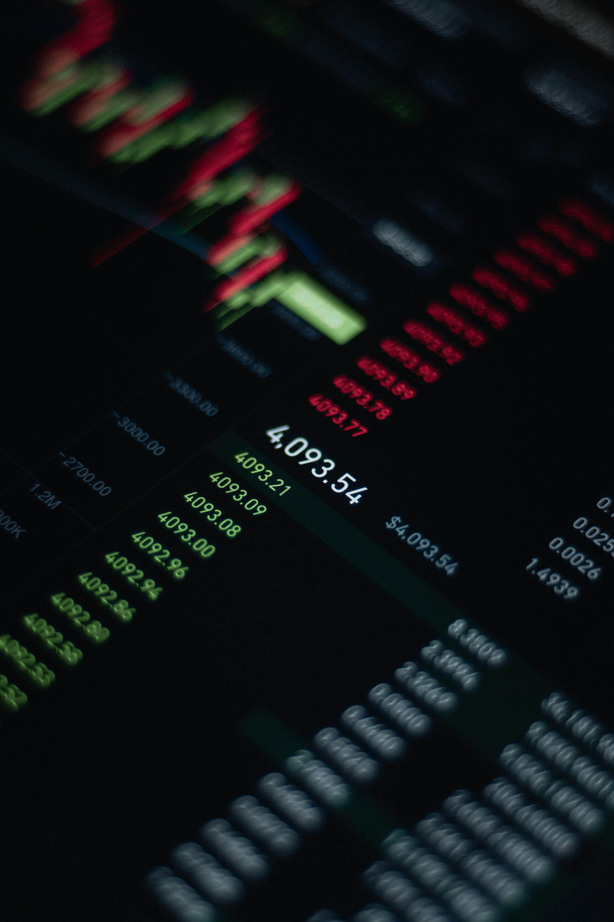 Portfolio Management